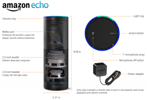 Echo Advanced Design