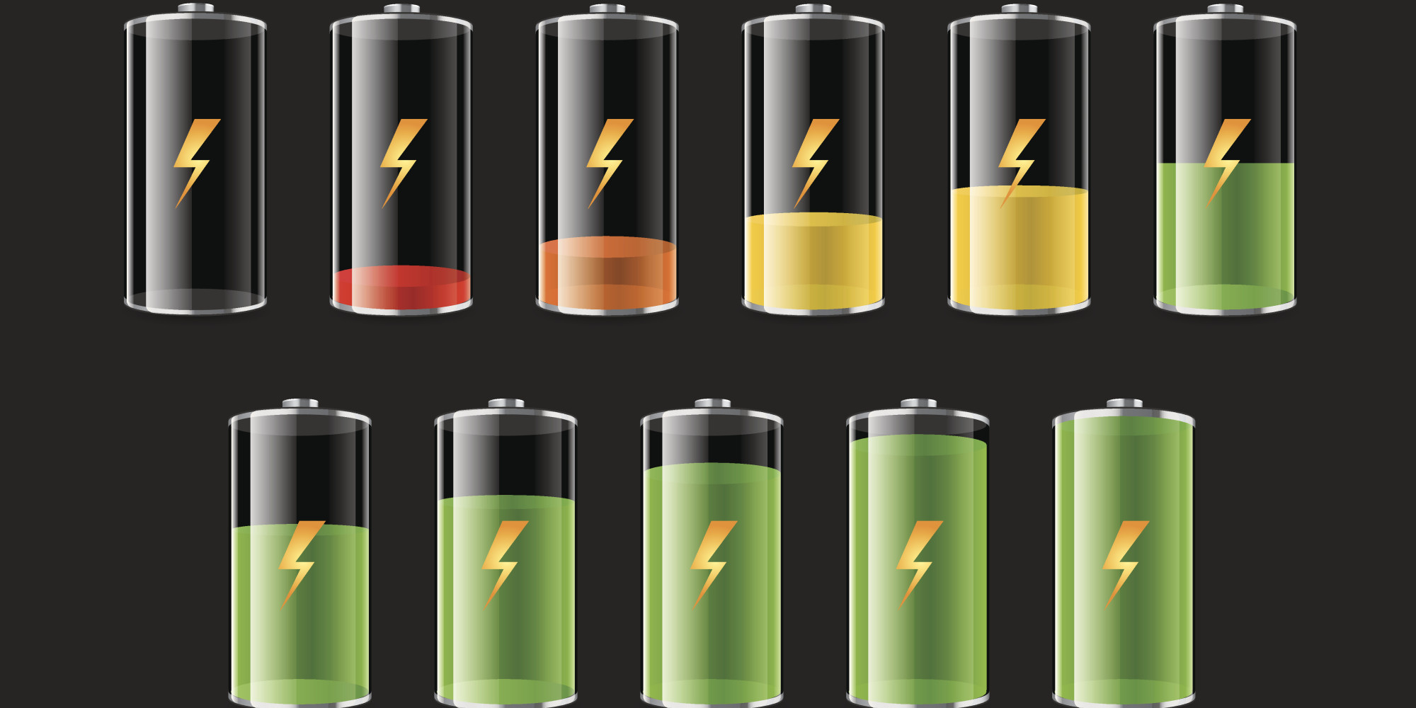 Device Battery Myths!